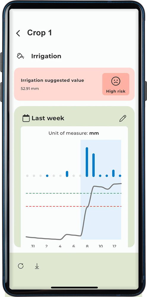 smartphone con schermata della app di Agricolus - modello previsionale dell'irrigazione in inglese