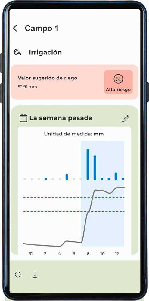 smartphone con schermata della app di Agricolus - modello previsionale dell'irrigazione in spagnolo